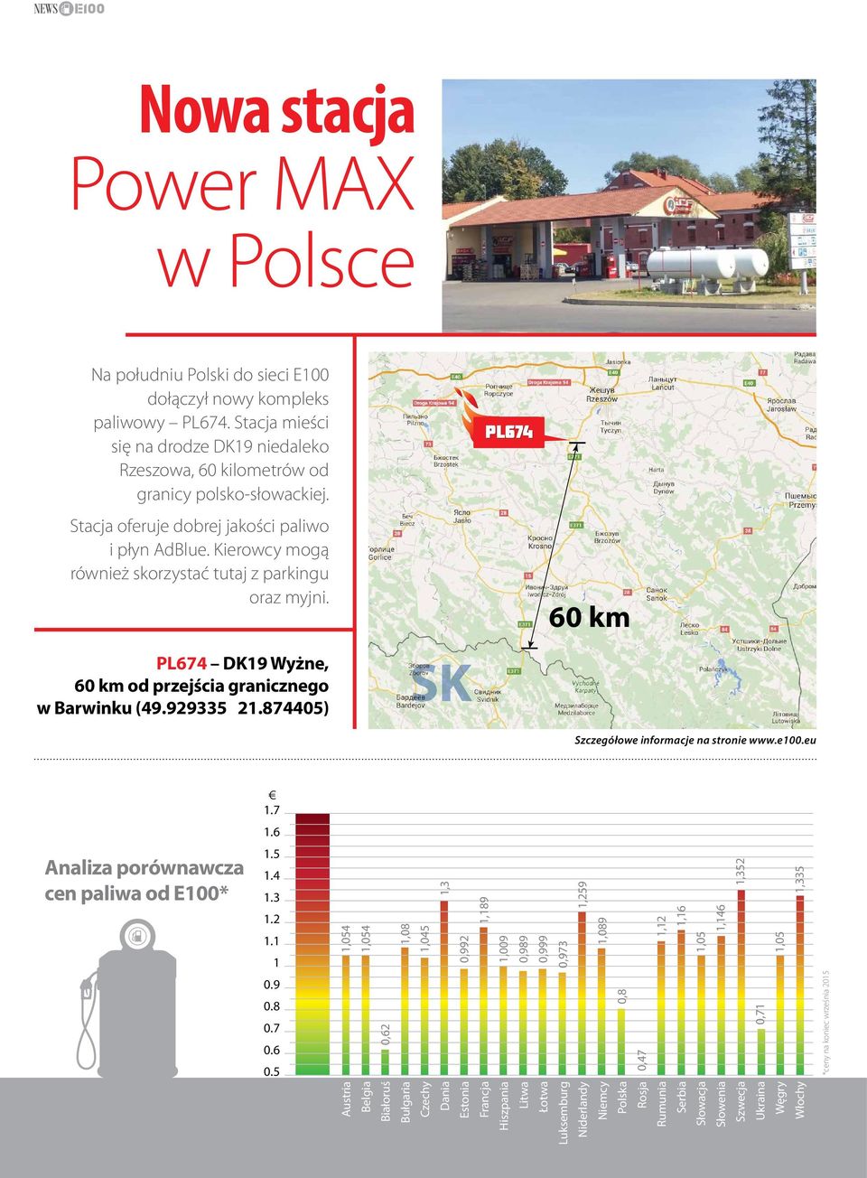 874405) PL674 60 km Szczegółowe informacje na stronie www.e100.eu Analiza porównawcza cen paliwa od E100* 1.7 1.6 1.5 1.4 1.3 1.2 1.1 1 0.9 0.8 0.7 0.6 0.