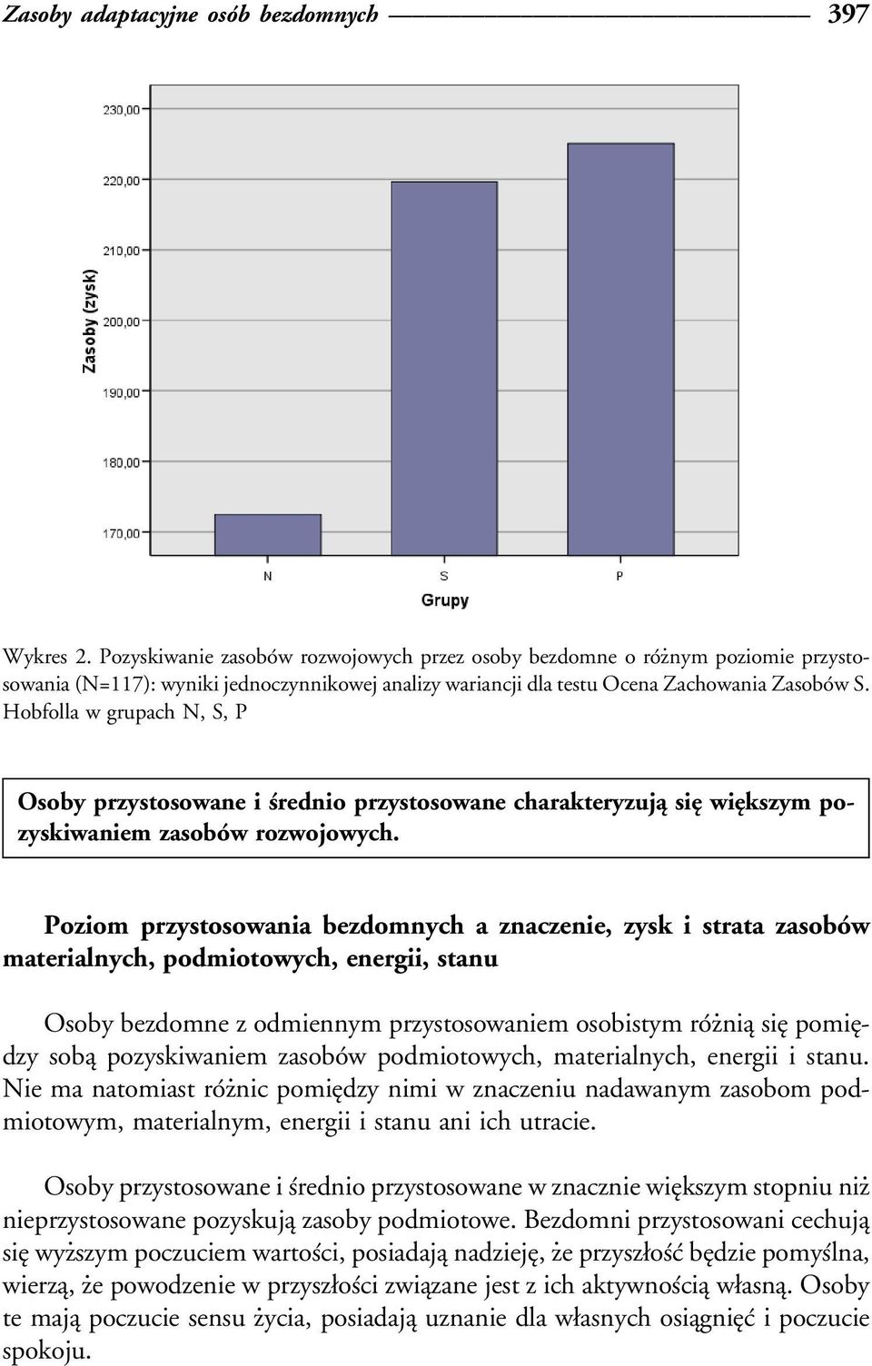 Hobfolla w grupach N, S, P Osoby przystosowane i sârednio przystosowane charakteryzujaî sieî wieîkszym pozyskiwaniem zasoboâw rozwojowych.