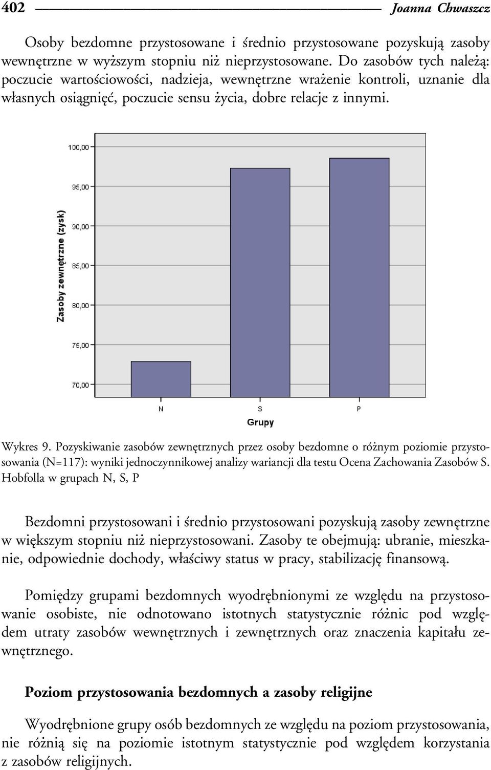 Pozyskiwanie zasoboâw zewneîtrznych przez osoby bezdomne o roâźnym poziomie przystosowania (N=117): wyniki jednoczynnikowej analizy wariancji dla testu Ocena Zachowania ZasoboÂw S.