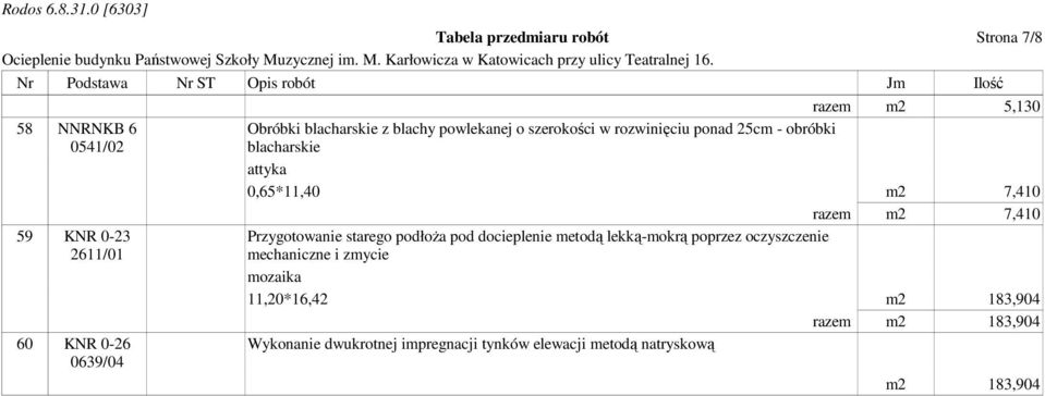 m2 7,410 Przygotowanie starego podłoża pod docieplenie metodą lekką-mokrą poprzez oczyszczenie mechaniczne i zmycie