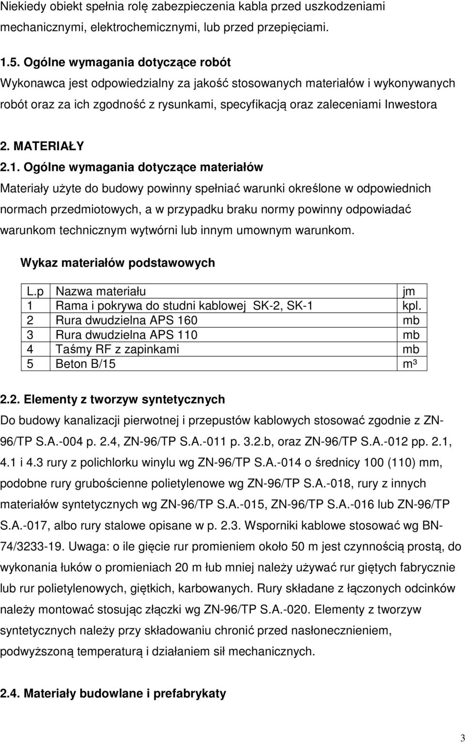 MATERIAŁY 2.1.