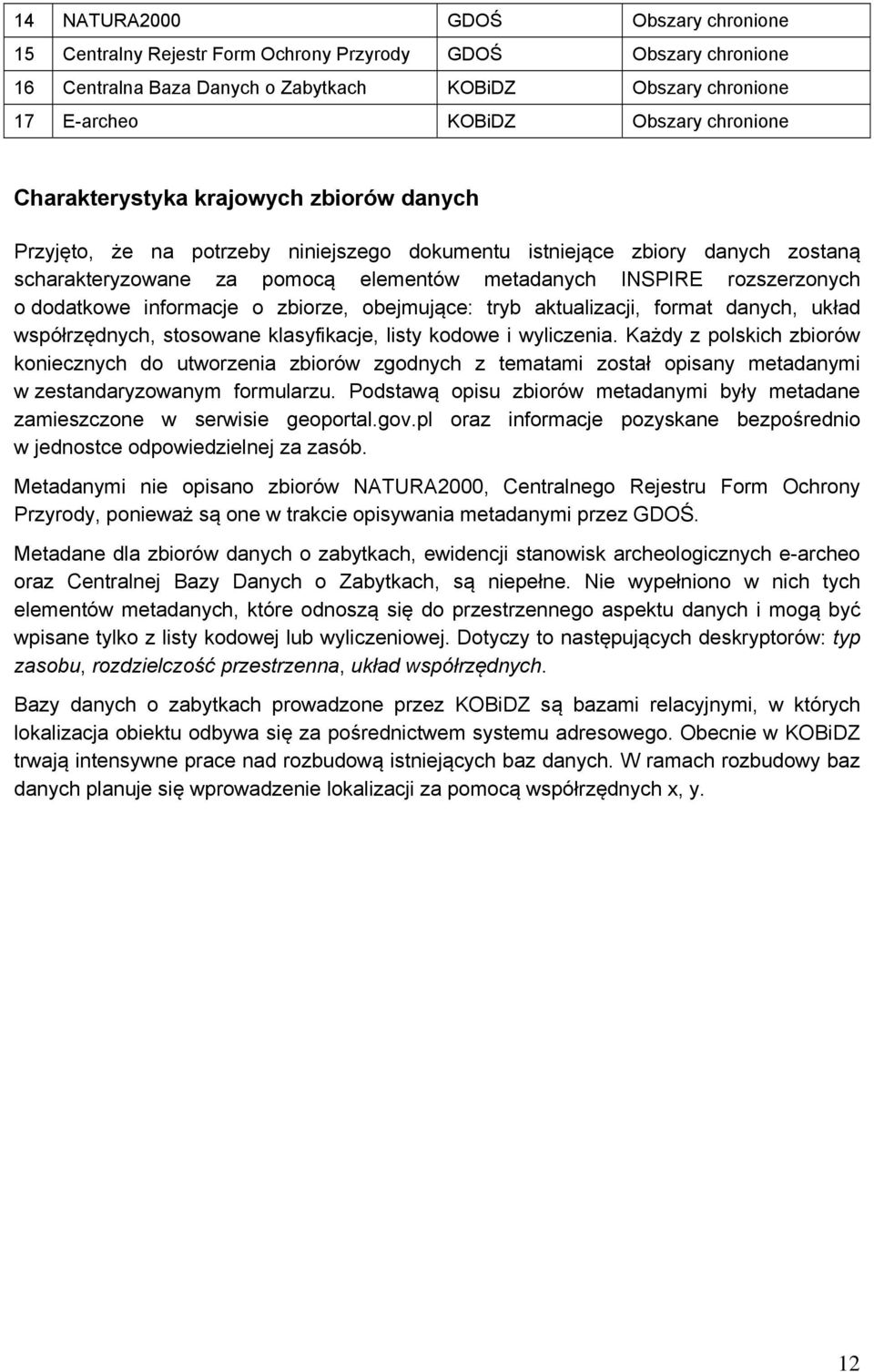 rozszerzonych o dodatkowe informacje o zbiorze, obejmujące: tryb aktualizacji, format danych, układ współrzędnych, stosowane klasyfikacje, listy kodowe i wyliczenia.