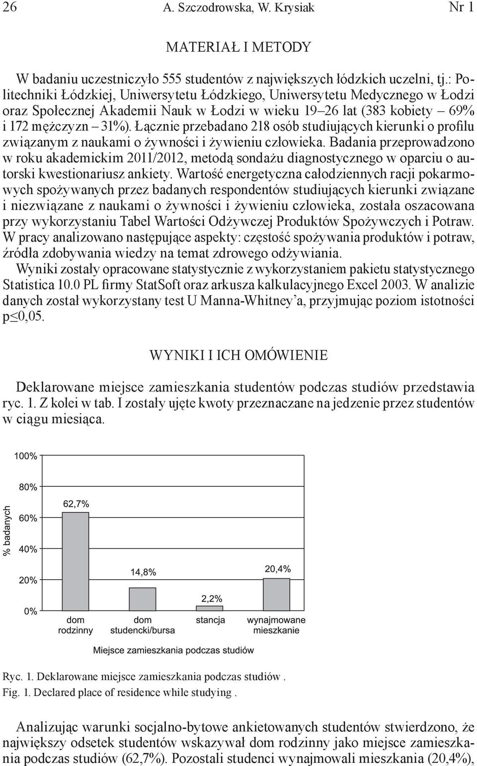 Łącznie przebadano 218 osób studiujących kierunki o profilu związanym z naukami o żywności i żywieniu człowieka.