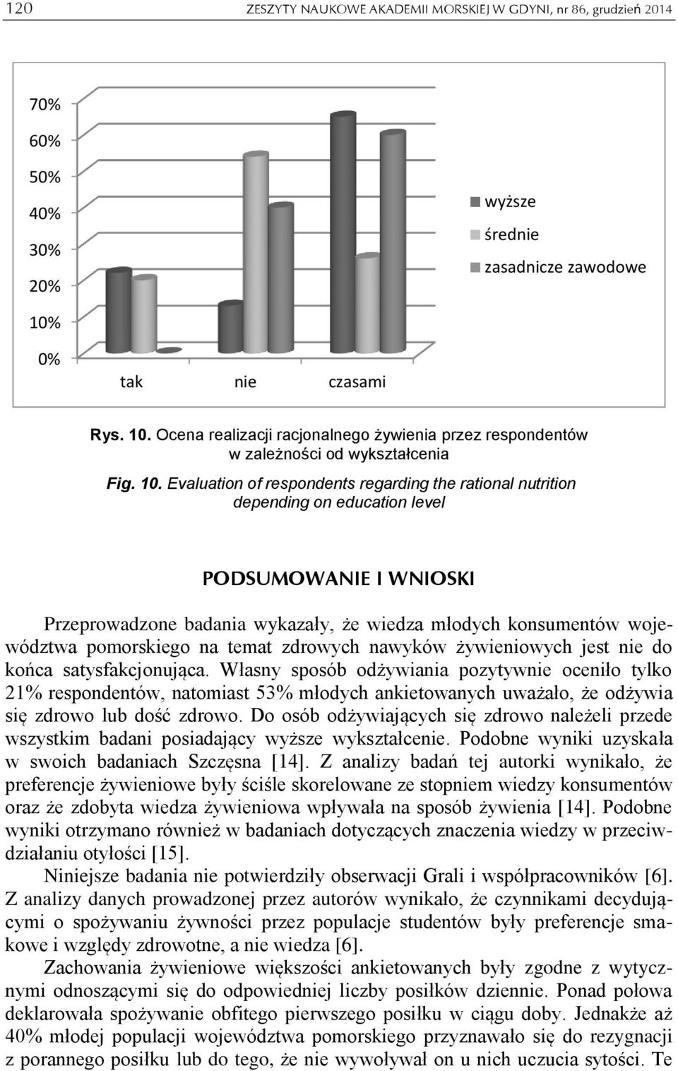 Evaluation of respondents regarding the rational nutrition depending on education level PODSUMOWANIE I WNIOSKI Przeprowadzone badania wykazały, że wiedza młodych konsumentów województwa pomorskiego