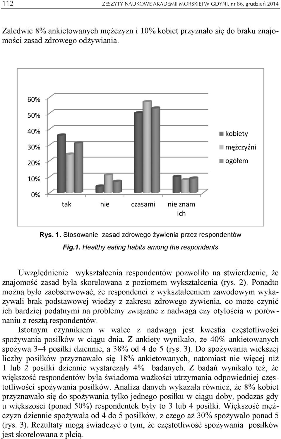 Stosowanie zasad zdrowego żywienia przez respondentów Fig.1.