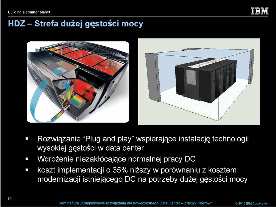 niezakłócające normalnej pracy DC koszt implementacji o 35% niższy w