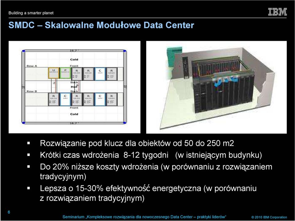 20% niższe koszty wdrożenia (w porównaniu z rozwiązaniem tradycyjnym)