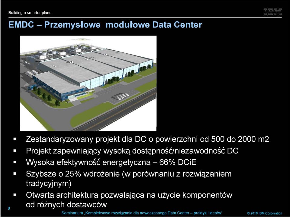 efektywność energetyczna 66% DCiE Szybsze o 25% wdrożenie (w porównaniu z