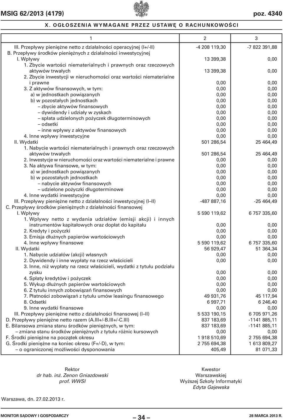 Z aktywów finansowych, w tym: a) w jednostkach powiązanych b) w pozostałych jednostkach zbycie aktywów finansowych dywidendy i udziały w zyskach spłata udzielonych pożyczek długoterminowych odsetki