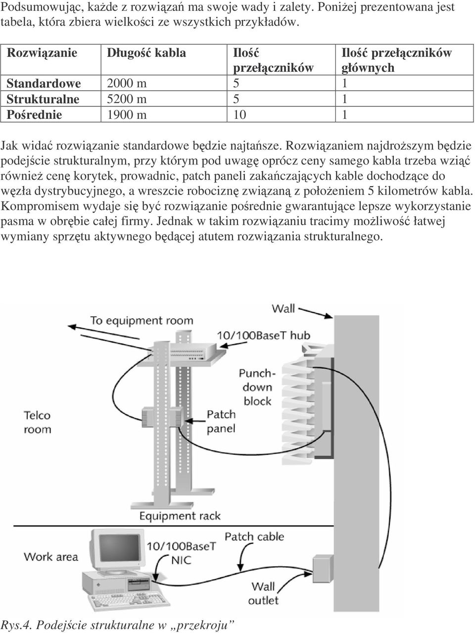 Rozwizaniem najdroszym bdzie podejcie strukturalnym, przy którym pod uwag oprócz ceny samego kabla trzeba wzi równie cen korytek, prowadnic, patch paneli zakaczajcych kable dochodzce do wzła