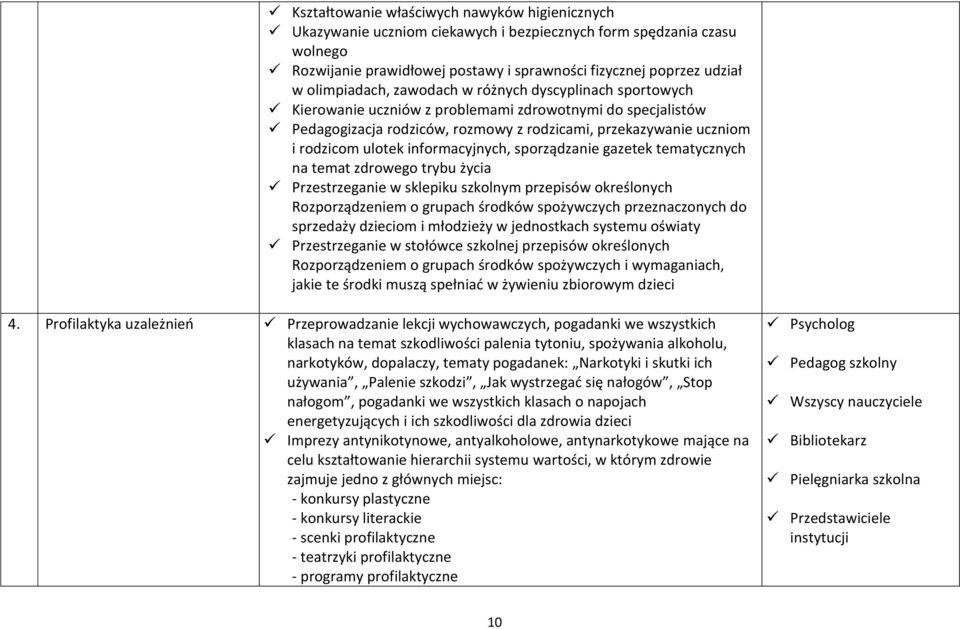 ulotek informacyjnych, sporządzanie gazetek tematycznych na temat zdrowego trybu życia Przestrzeganie w sklepiku szkolnym przepisów określonych Rozporządzeniem o grupach środków spożywczych