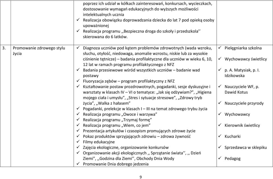 Diagnoza uczniów pod kątem problemów zdrowotnych (wada wzroku, słuchu, otyłość, niedowaga, anomalie wzrostu, niskie lub za wysokie ciśnienie tętnicze) badania profilaktyczne dla uczniów w wieku 6,