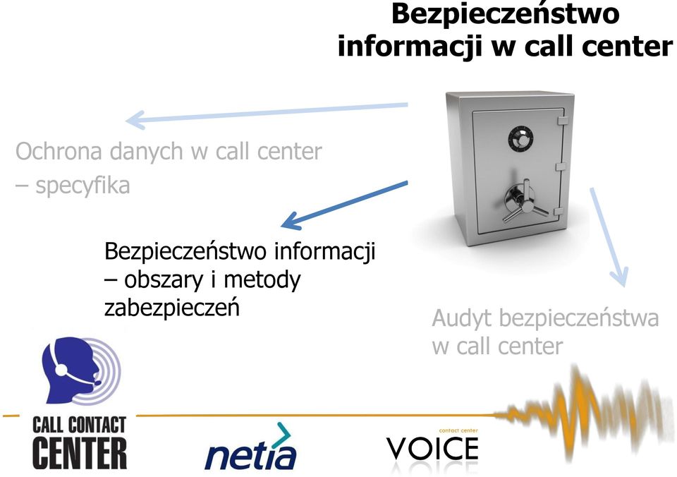 Bezpieczeństwo informacji obszary i metody