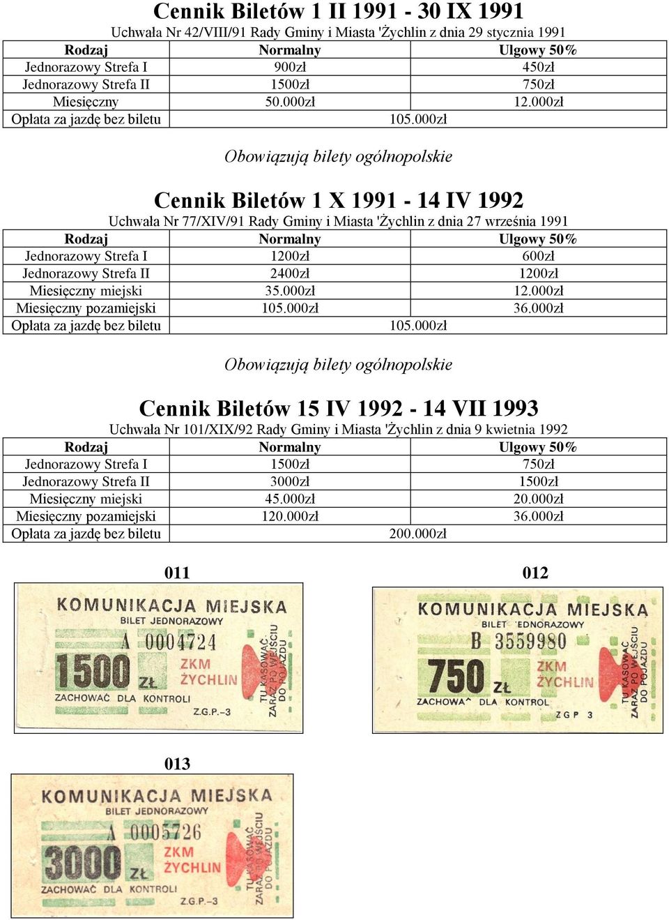 000zł Obowiązują bilety ogólnopolskie Cennik Biletów 1 X 1991-14 IV 1992 Uchwała Nr 77/XIV/91 Rady Gminy i Miasta 'Żychlin z dnia 27 września 1991 Jednorazowy Strefa I 1200zł 600zł Jednorazowy Strefa