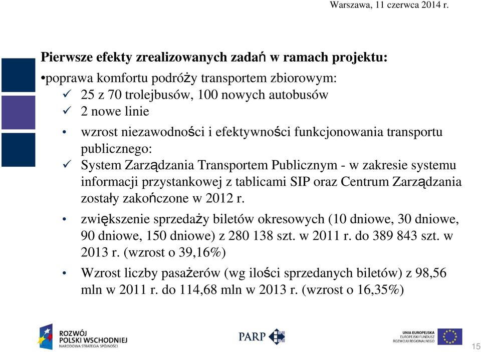 SIP oraz Centrum Zarządzania zostały zakończone w 2012 r. zwiększenie sprzedaży biletów okresowych (10 dniowe, 30 dniowe, 90 dniowe, 150 dniowe) z 280 138 szt.