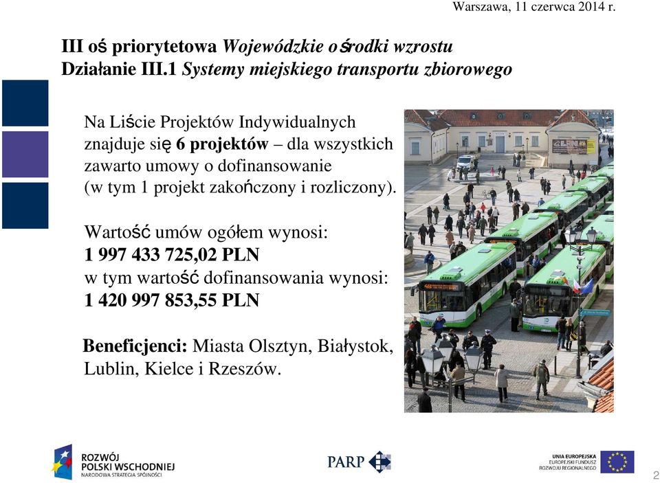 Na Liście Projektów Indywidualnych znajduje się 6 projektów dla wszystkich zawarto umowy o dofinansowanie (w tym 1