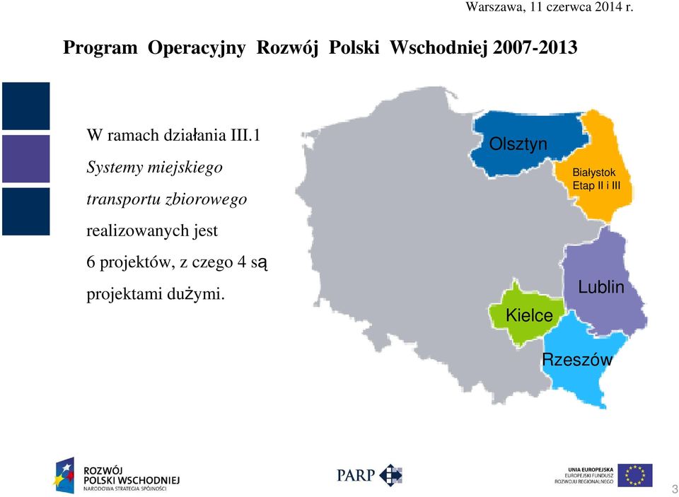 1 Systemy miejskiego transportu zbiorowego realizowanych