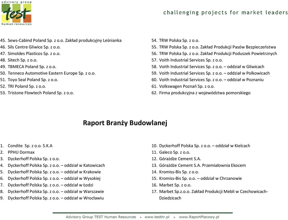 TRW Polska Sp. z o.o. Zakład Produkcji Poduszek Powietrznych 57. Voith Industrial Services Sp. z o.o. 58. Voith Industrial Services Sp. z o.o. oddział w Gliwicach 59. Voith Industrial Services Sp. z o.o. oddział w Polkowicach 60.