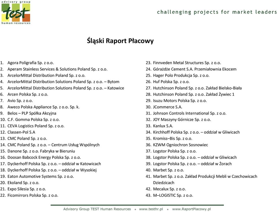 Aweco Polska Appliance Sp. z o.o. Sp. k. 9. Belos PLP Spółka Akcyjna 10. C.F. Gomma Polska Sp. z o.o. 11. CEVA Logistics Poland Sp. z o.o. 12. Classen-Pol S.A 13. CMC Poland Sp. z o.o. 14.