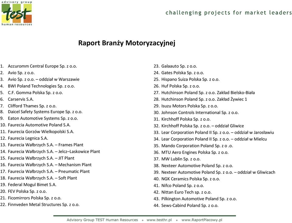Faurecia Legnica S.A. 13. Faurecia Wałbrzych S.A. Frames Plant 14. Faurecia Wałbrzych S.A. Jelcz Laskowice Plant 15. Faurecia Wałbrzych S.A. JIT Plant 16. Faurecia Wałbrzych S.A. Mechanism Plant 17.