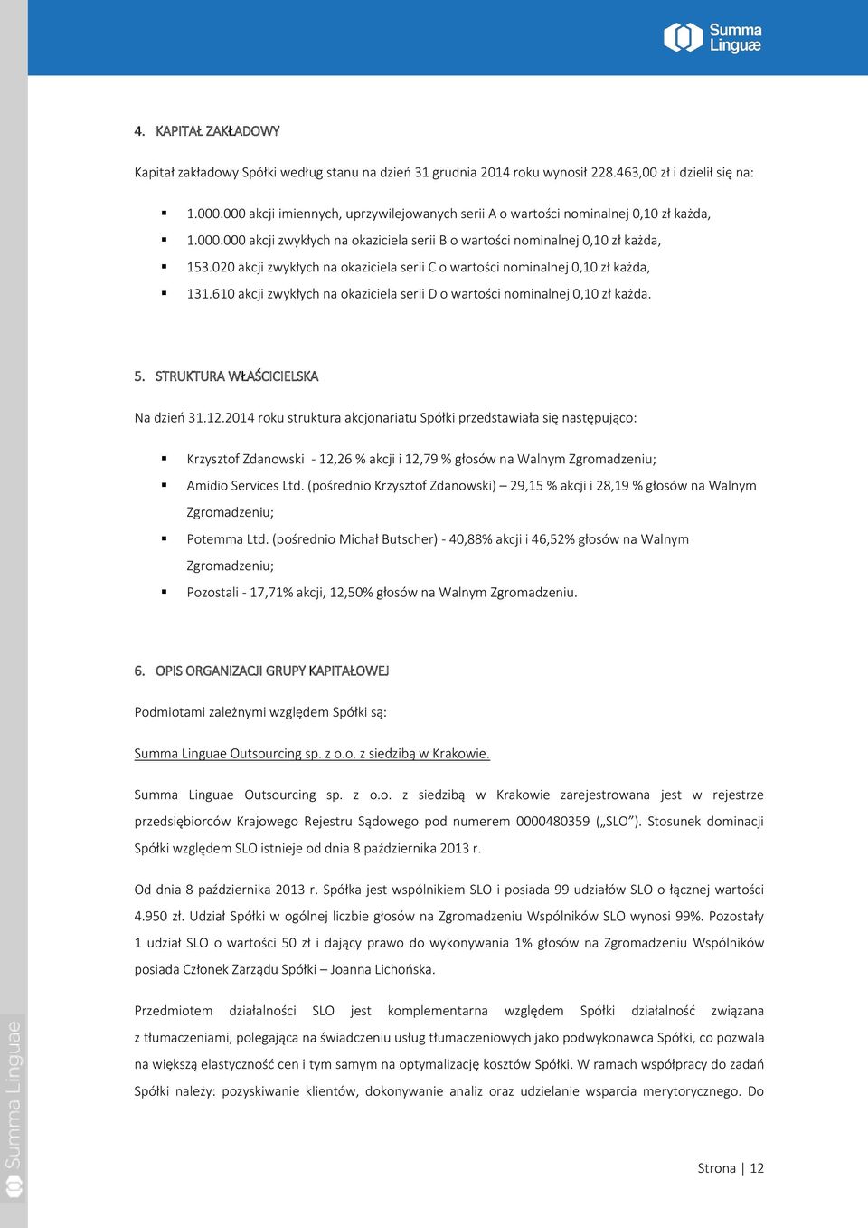 020 akcji zwykłych na okaziciela serii C o wartości nominalnej 0,10 zł każda, 131.610 akcji zwykłych na okaziciela serii D o wartości nominalnej 0,10 zł każda. 5. STRUKTURA WŁAŚCICIELSKA Na dzień 31.