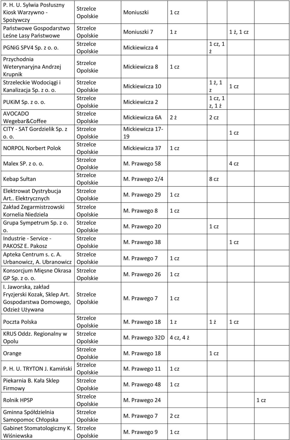 . Elektrycznych Zakład Zegarmistrzowski Kornelia Niedziela Grupa Sympetrum Sp. z o. o. Industrie - Service - PAKOSZ E. Pakosz Apteka Centrum s. c. A. Urbanowicz, A.