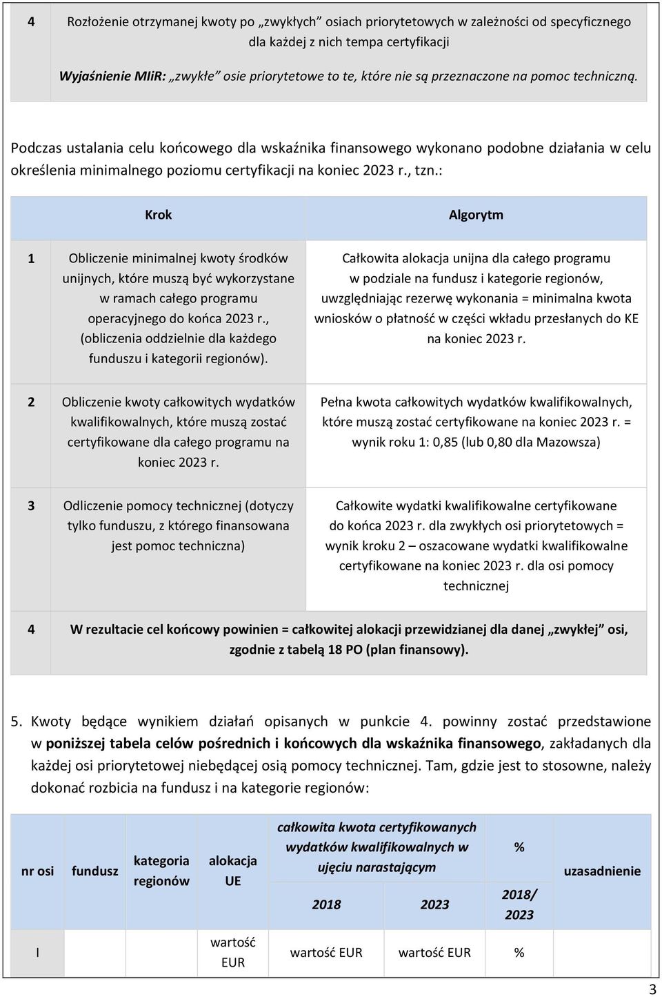 : Krok Algorytm 1 Obliczenie minimalnej kwoty środków unijnych, które muszą być wykorzystane w ramach całego programu operacyjnego do końca 2023 r.