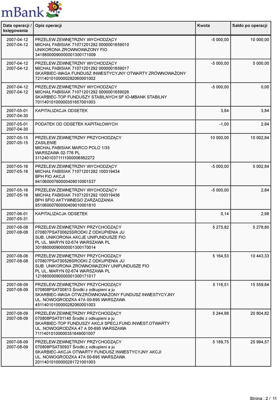 2007-04-30 KAPITALIZACJA ODSETEK 3,84 3,84-1,00 2,84 2007-05-15 2007-05-15 2007-05-16 2007-05-16 2007-05-16 2007-05-16 ZASILENIE WARSZAWA 02-776 PL 71071201292 100319434 BPH FIO AKCJI