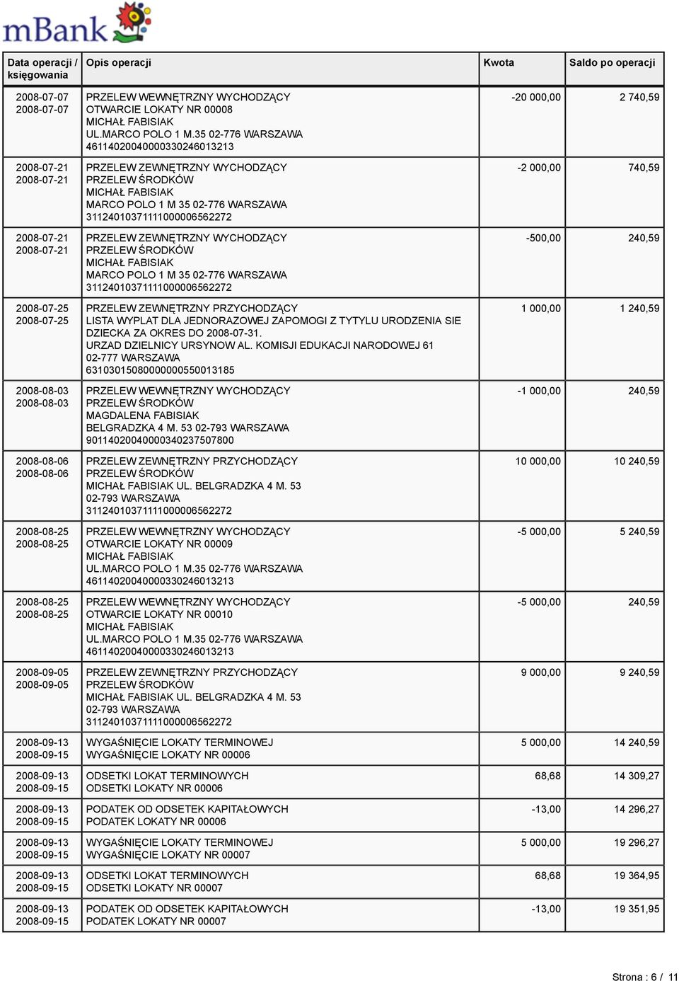 KOMISJI EDUKACJI NARODOWEJ 61 02-777 WARSZAWA 63103015080000000550013185 UL. BELGRADZKA 4 M.