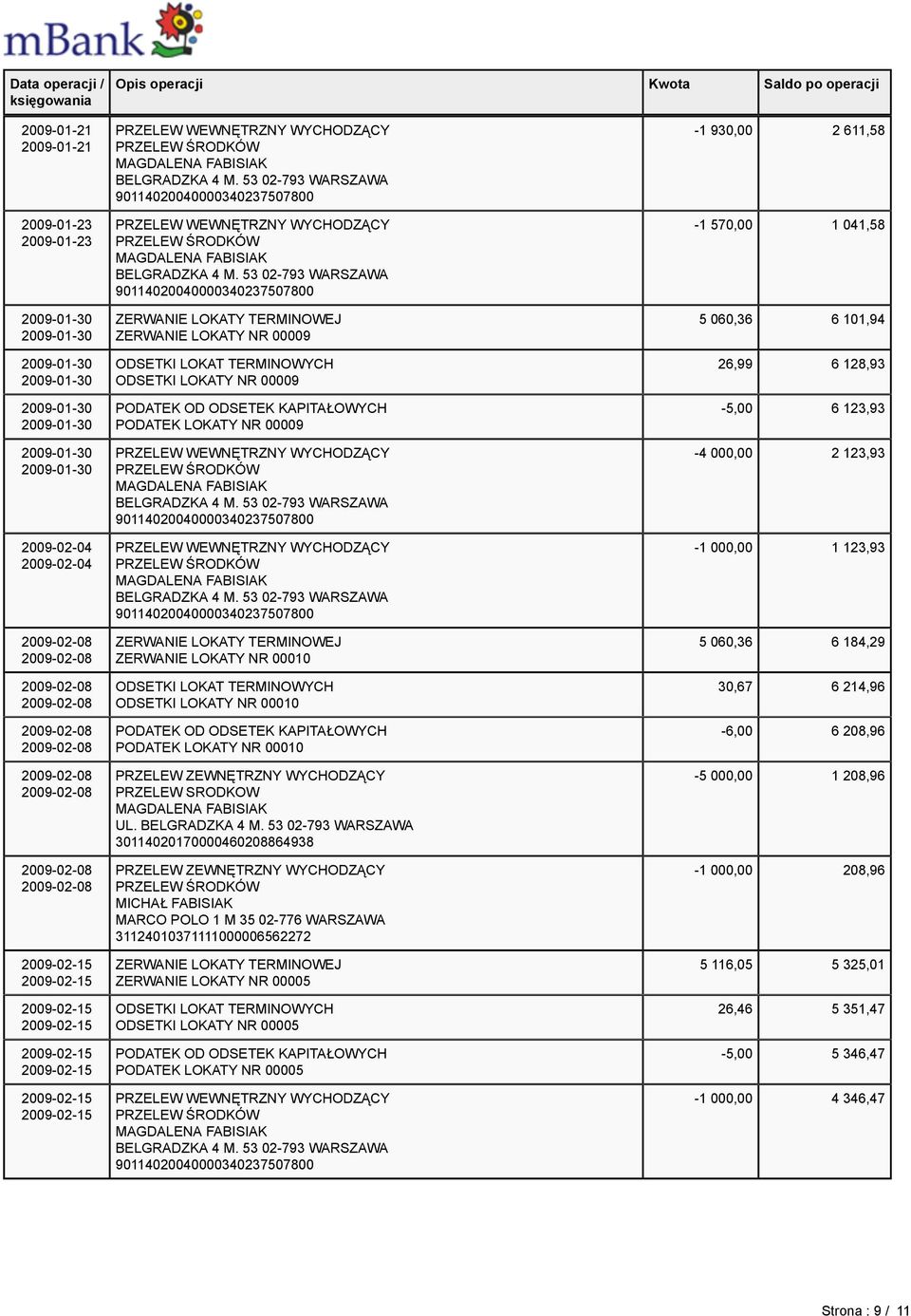 ZERWANIE LOKATY TERMINOWEJ ZERWANIE LOKATY NR 00005 ODSETKI LOKATY NR 00005 PODATEK LOKATY NR 00005-1 930,00 2 611,58-1 570,00 1 041,58 5 060,36 6 101,94 26,99 6