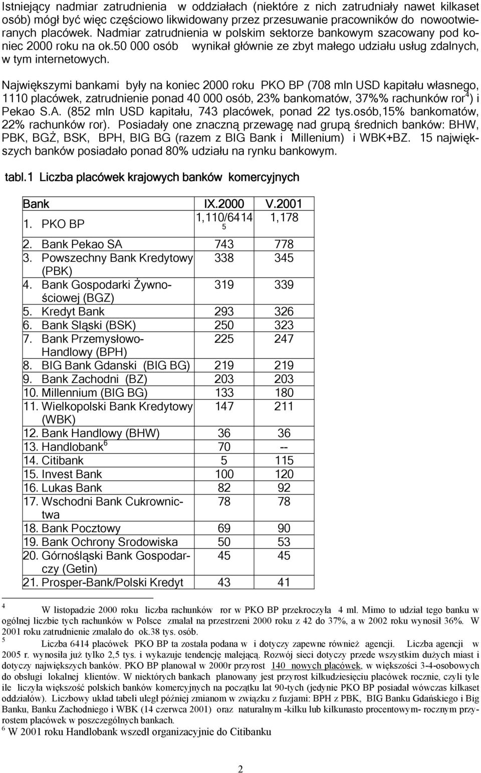 Największymi bankami były na koniec 2000 roku PKO BP (708 mln USD kapitału własnego, 1110 placówek, zatrudnienie ponad 40 000 osób, 23% bankomatów, 37%% rachunków ror 4 ) i Pekao S.A.