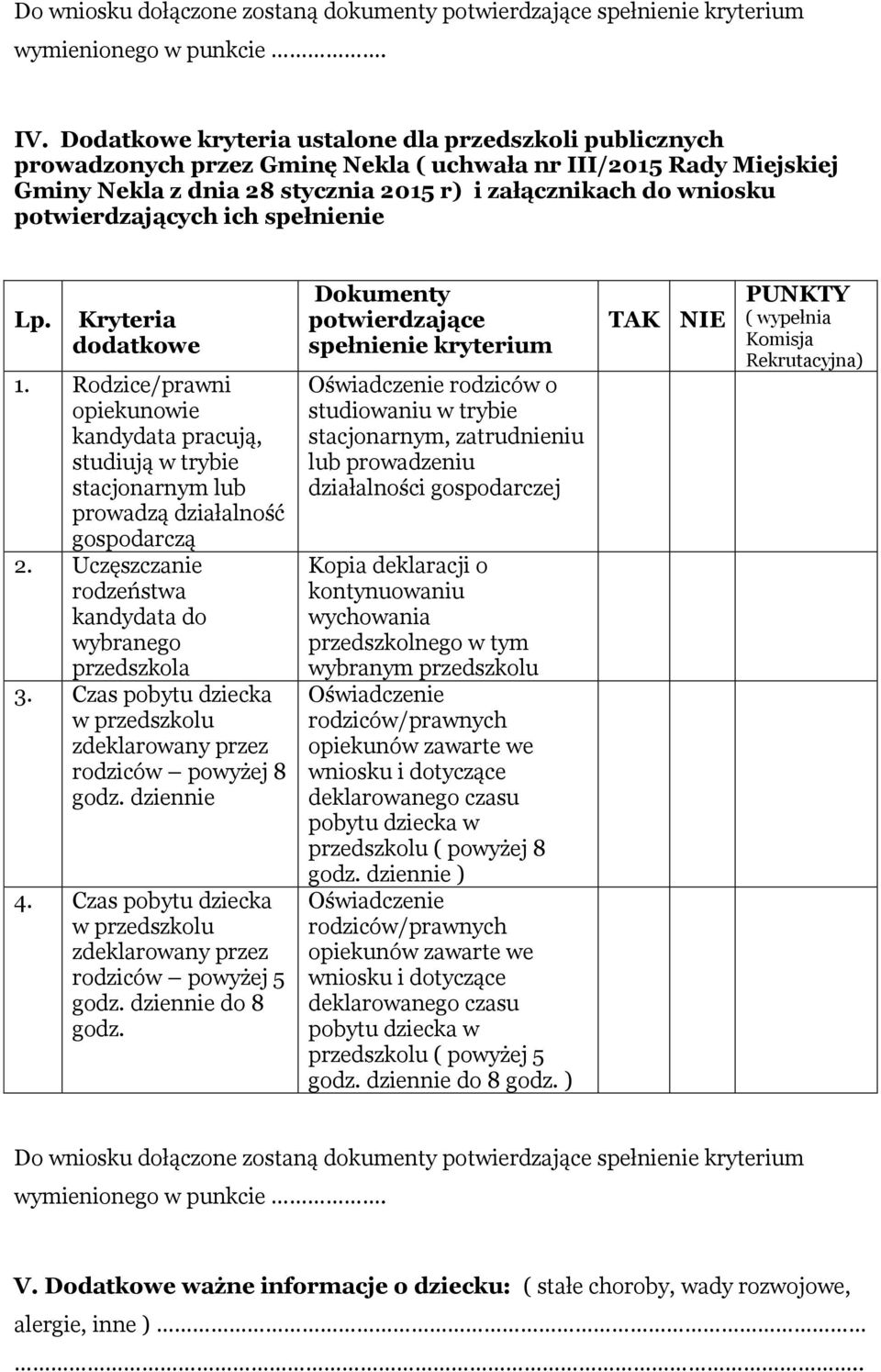 potwierdzających ich spełnienie Lp. Kryteria dodatkowe 1. Rodzice/prawni opiekunowie kandydata pracują, studiują w trybie stacjonarnym lub prowadzą działalność gospodarczą 2.