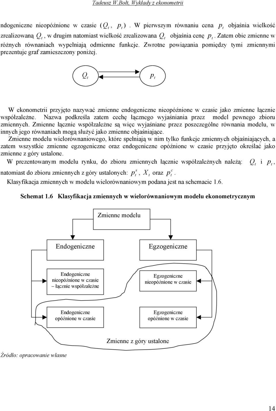 Q W ekonomerii rzjęo nazwać zmienne endogeniczne nieoóźnione w czasie jako zmienne łącznie wsółzależne. Nazwa odkreśla zaem cechę łącznego wjaśniania rzez model ewnego zbioru zmiennch.