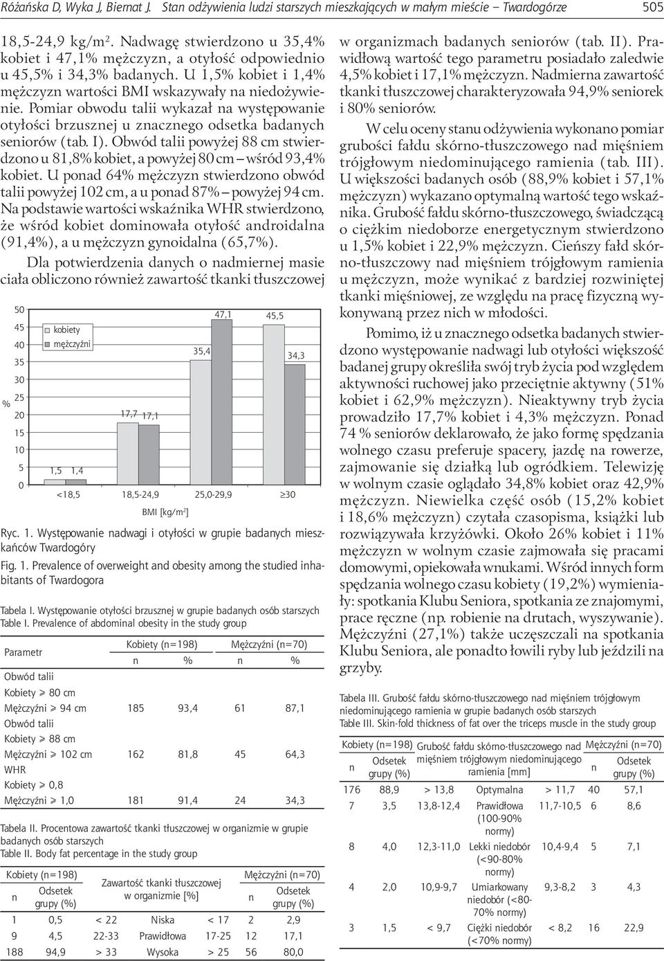 Pomiar obwodu talii wykazał a występowaie otyłości brzuszej u zaczego odsetka badaych seiorów (tab. I). Obwód talii powyżej 88 cm stwierdzoo u 81,8% kobiet, a powyżej 80 cm wśród 93,4% kobiet.