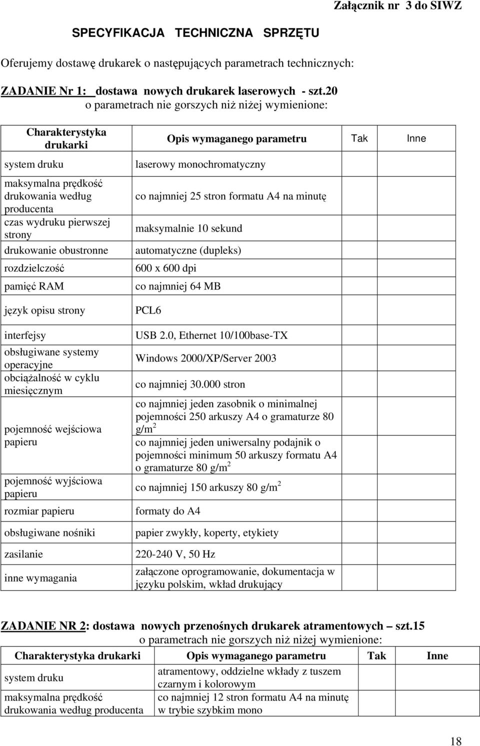 rozdzielczość pamięć RAM język opisu strony interfejsy obsługiwane systemy operacyjne obciążalność w cyklu miesięcznym pojemność wejściowa papieru pojemność wyjściowa papieru rozmiar papieru