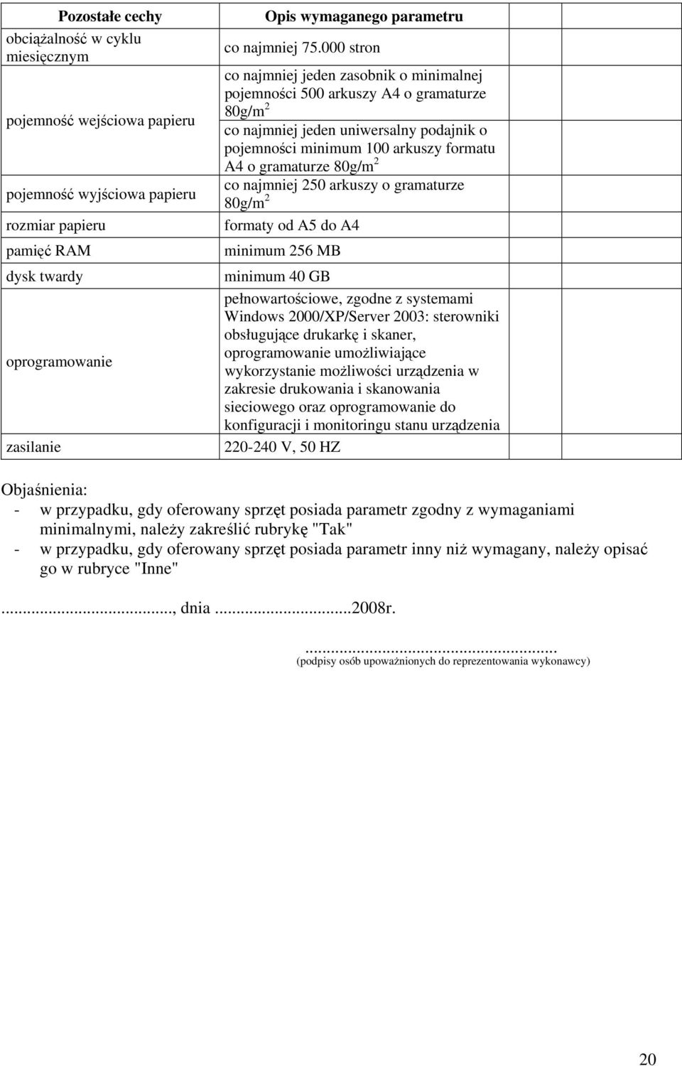 000 stron co najmniej jeden zasobnik o minimalnej pojemności 500 arkuszy A4 o gramaturze 80g/m 2 co najmniej jeden uniwersalny podajnik o pojemności minimum 100 arkuszy formatu A4 o gramaturze 80g/m