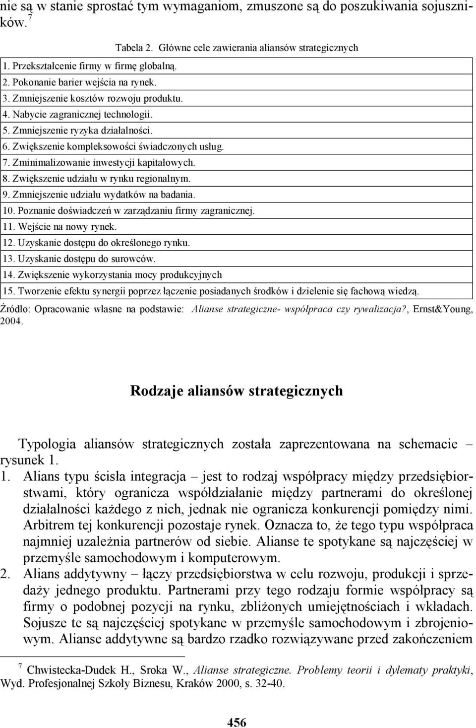 Zminimalizowanie inwestycji kapitałowych. 8. Zwiększenie udziału w rynku regionalnym. 9. Zmniejszenie udziału wydatków na badania. Tabela 2. Główne cele zawierania aliansów strategicznych 10.