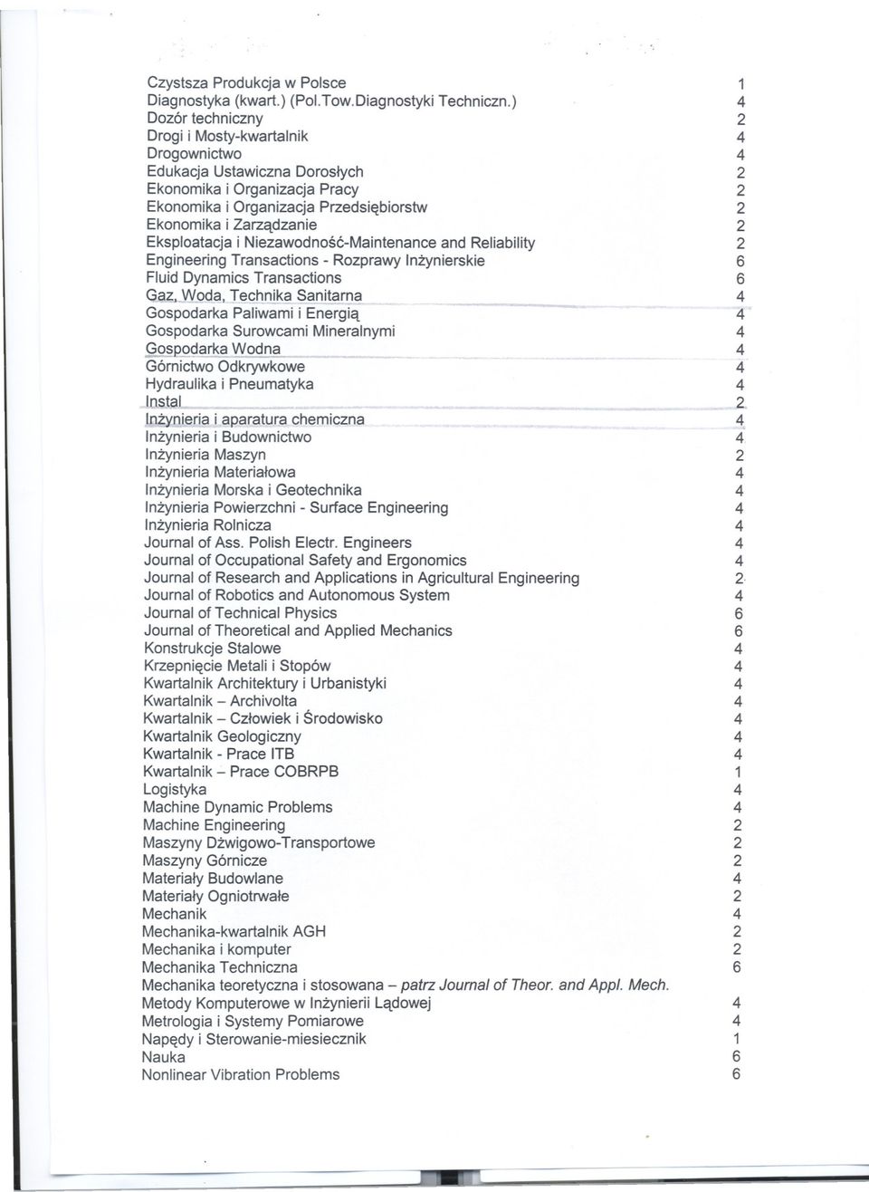 Niezawodnosc-Maintenance and Reliability Engineering Transactions Fluid Dynamics Transactions Ga;.Woda, Technik...anit~ ~ Gospodarka Paliwami i Energia Gospodarka Surowcami Mineralnymi QQ p.