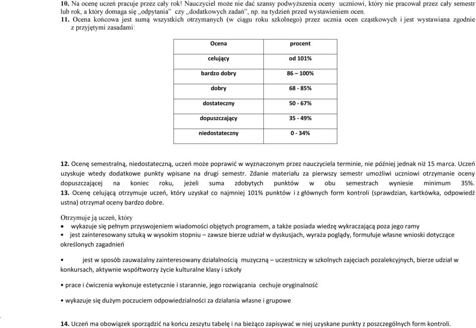 11. Ocena końcowa jest sumą wszystkich otrzymanych (w ciągu roku szkolnego) przez ucznia ocen cząstkowych i jest wystawiana zgodnie z przyjętymi zasadami: Ocena procent celujący od 101% bardzo dobry