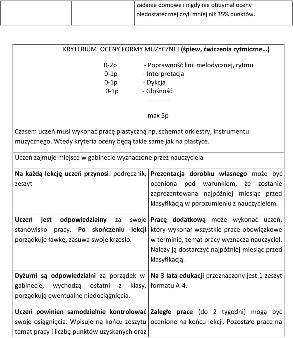 wykonać pracę plastyczną np. schemat orkiestry, instrumentu muzycznego. Wtedy kryteria oceny będą takie same jak na plastyce.