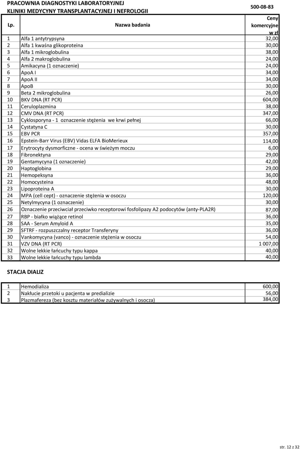 CMV DNA (RT PCR) 347,00 13 Cyklosporyna - 1 oznaczenie stężenia we krwi pełnej 66,00 14 Cystatyna C 30,00 15 EBV PCR 357,00 16 Epstein-Barr Virus (EBV) Vidas ELFA BioMerieux 114,00 17 Erytrocyty