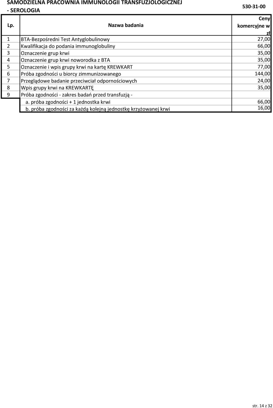 Próba zgodności u biorcy zimmunizowanego 144,00 7 Przeglądowe badanie przeciwciał odpornościowych 24,00 8 Wpis grupy krwi na KREWKARTĘ 35,00 9 Próba