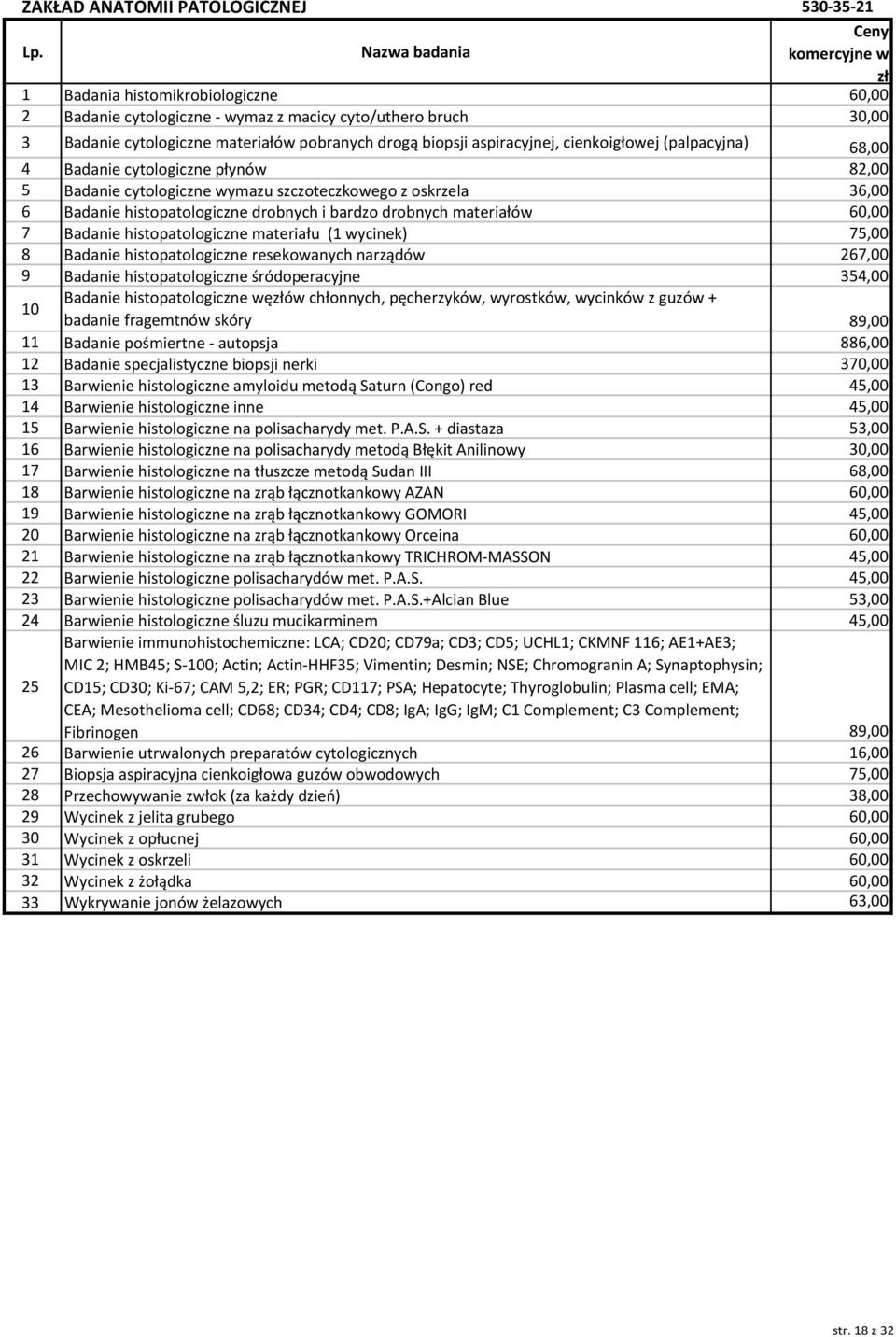 drobnych materiałów 60,00 7 Badanie histopatologiczne materiału (1 wycinek) 75,00 8 Badanie histopatologiczne resekowanych narządów 267,00 9 Badanie histopatologiczne śródoperacyjne 354,00 10 Badanie