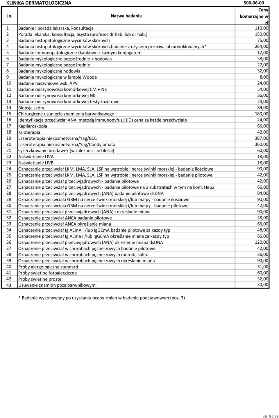 każdym konjugatem 12,00 6 Badanie mykologiczne bezpośrednie + hodowla 58,00 7 Badanie mykologiczne bezpośrednie 27,00 8 Badanie mykologiczne hodowla 32,00 9 Badanie mykologiczne w lampie Wooda 8,00