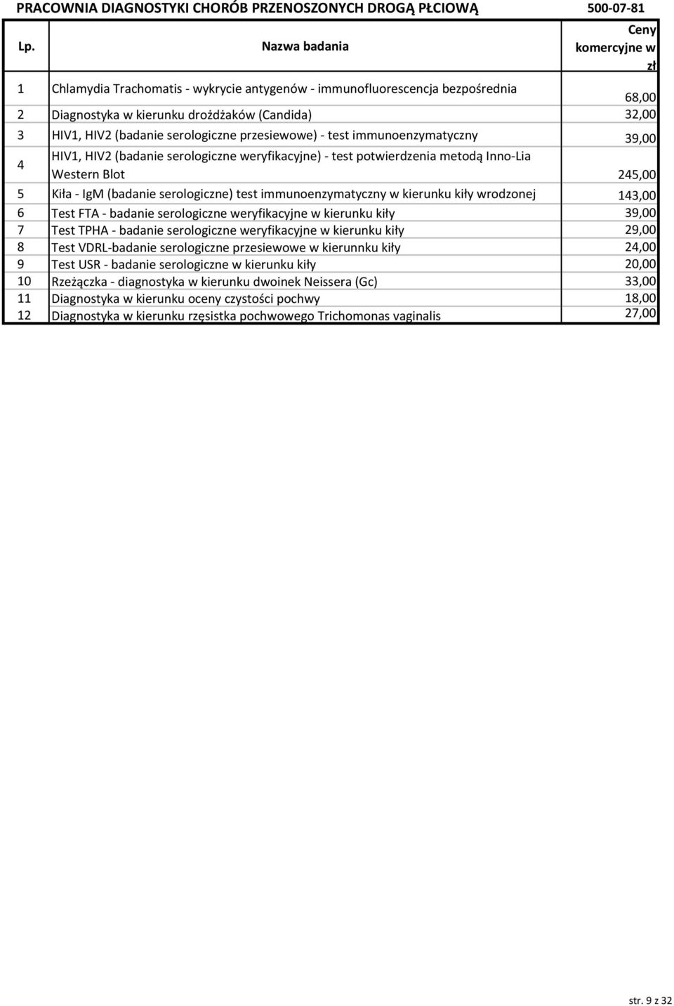 - IgM (badanie serologiczne) test immunoenzymatyczny w kierunku kiły wrodzonej 143,00 6 Test FTA - badanie serologiczne weryfikacyjne w kierunku kiły 39,00 7 Test TPHA - badanie serologiczne