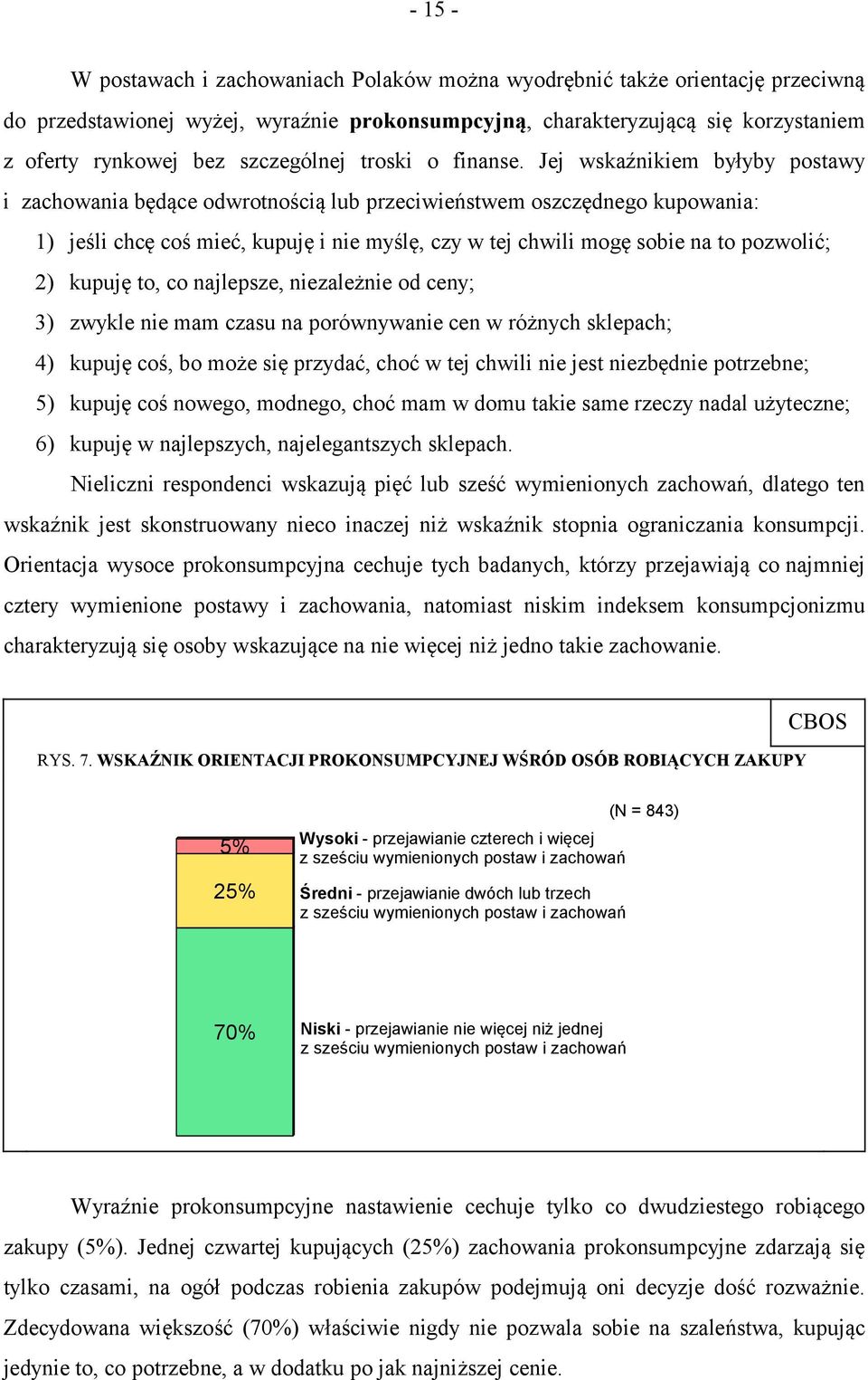 Jej wskaźnikiem byłyby postawy i zachowania będące odwrotnością lub przeciwieństwem oszczędnego kupowania: 1) jeśli chcę coś mieć, kupuję i nie myślę, czy w tej chwili mogę sobie na to pozwolić; 2)