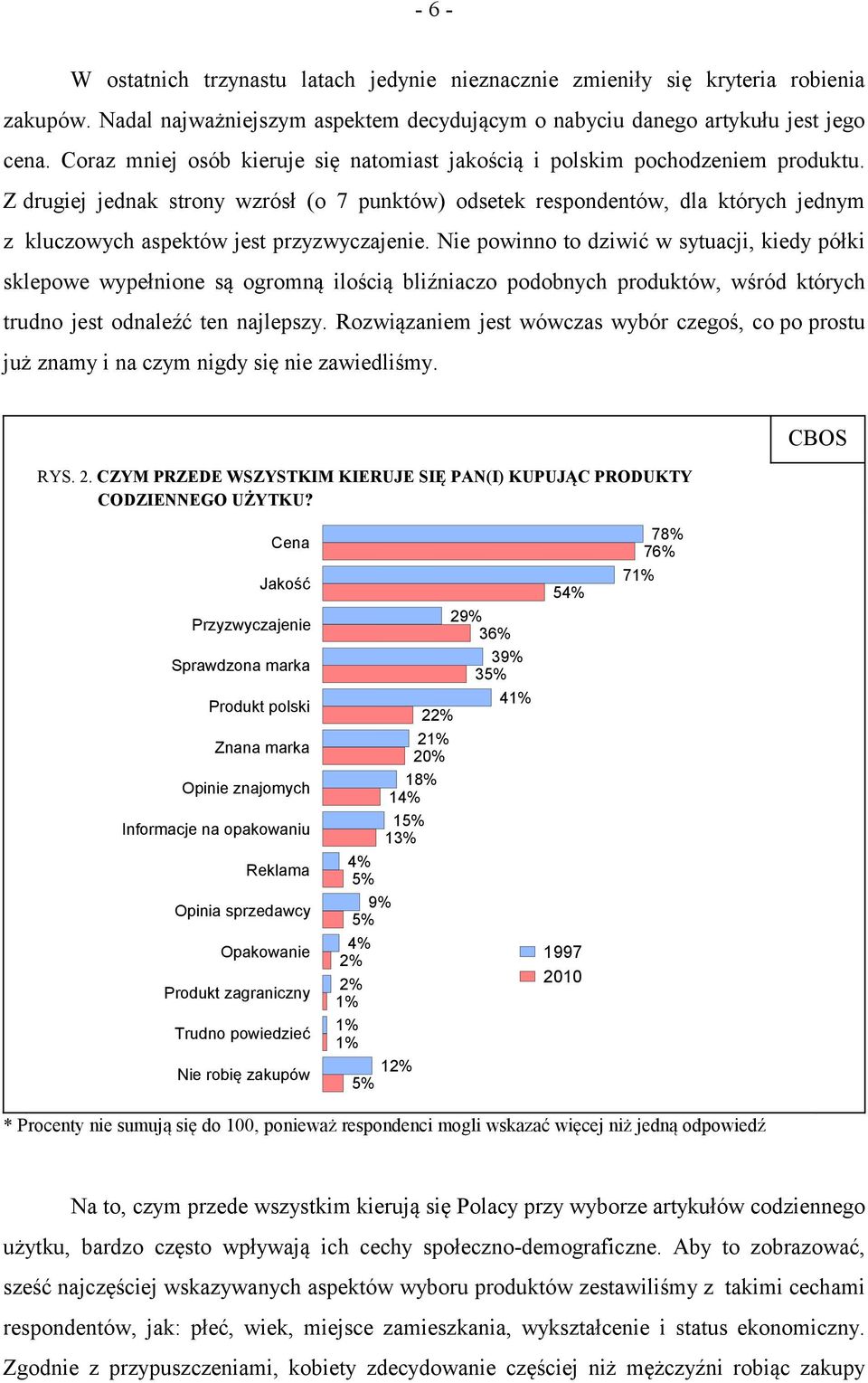 Z drugiej jednak strony wzrósł (o 7 punktów) odsetek respondentów, dla których jednym z kluczowych aspektów jest przyzwyczajenie.