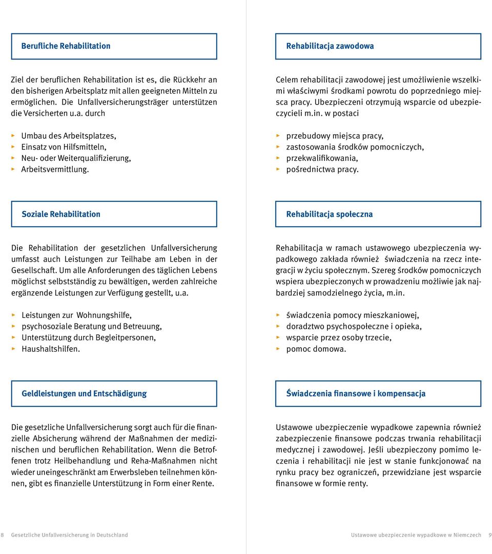 Ubezpieczeni otrzymują wsparcie od ubezpieczycieli m.in. w postaci Umbau des Arbeitsplatzes, Einsatz von Hilfsmitteln, Neu- oder Weiterqualifizierung, Arbeitsvermittlung.