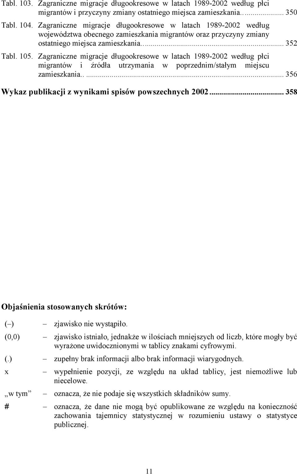 Zagraniczne migracje długookresowe w latach 1989-2002 według płci migrantów i źródła utrzymania w poprzednim/stałym miejscu zamieszkania..... 356 Wykaz publikacji z wynikami spisów powszechnych 2002.