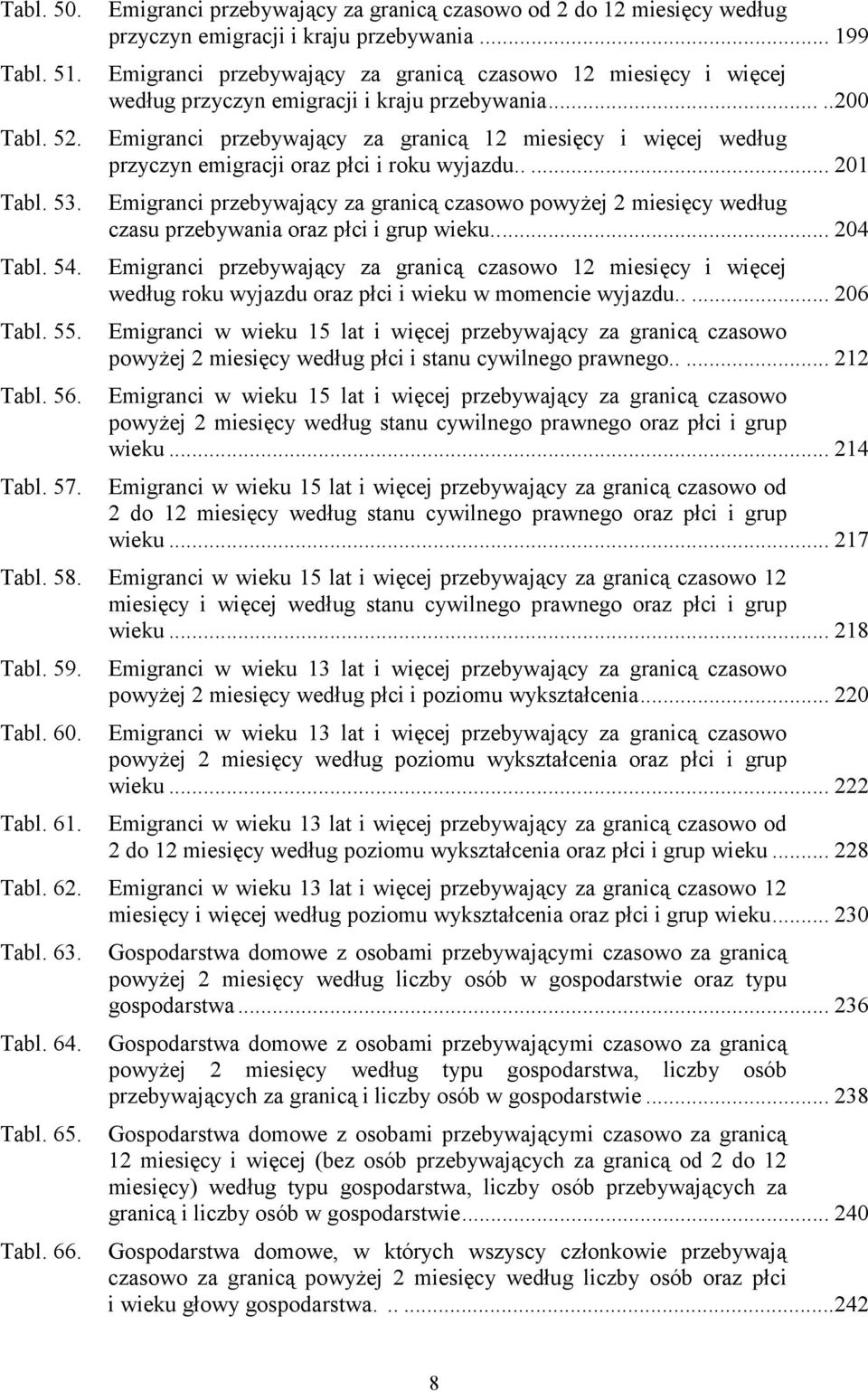 ....200 Emigranci przebywający za granicą 12 miesięcy i więcej według przyczyn emigracji oraz płci i roku wyjazdu.